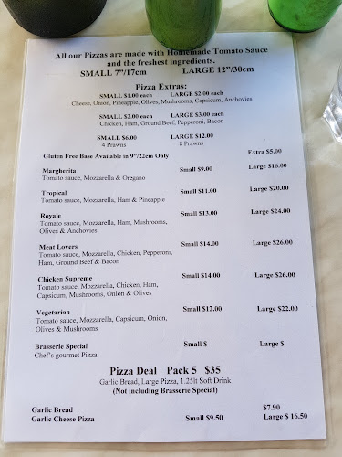 Comentarii opinii despre Brasserie & Take Away