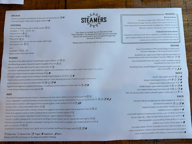 1 Marine Dr, Wollongong NSW 2500