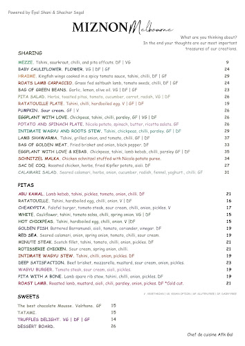 Comentarii opinii despre Miznon