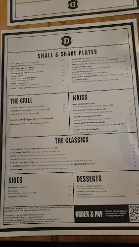 Comentarii opinii despre The Duke of Wellington