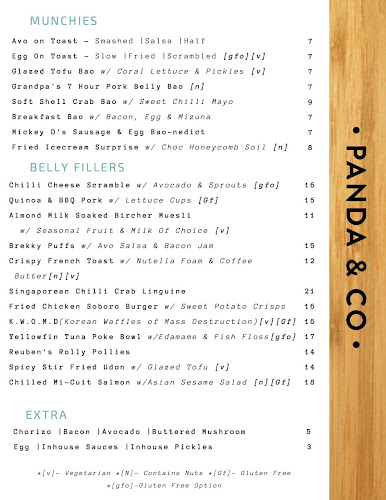 Comentarii opinii despre Panda & Co