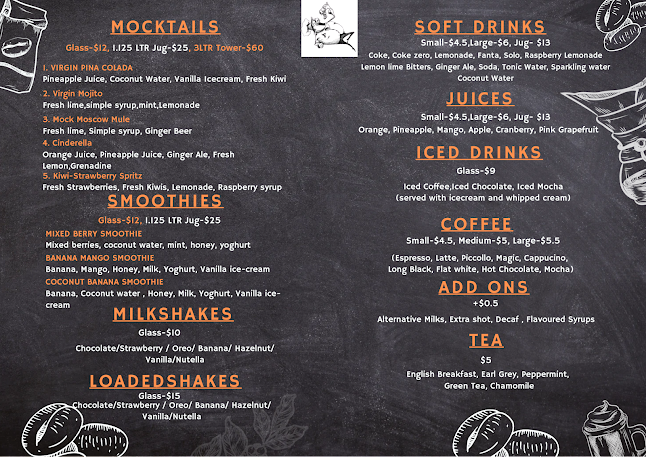 Comentarii opinii despre Fat Chef Ballarat