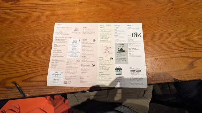 Grill'd Burgers - Scarborough