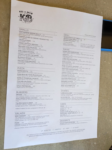 Keg & Brew Hotel - Surry Hills