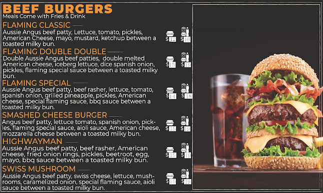 Comentarii opinii despre Flame & Grill