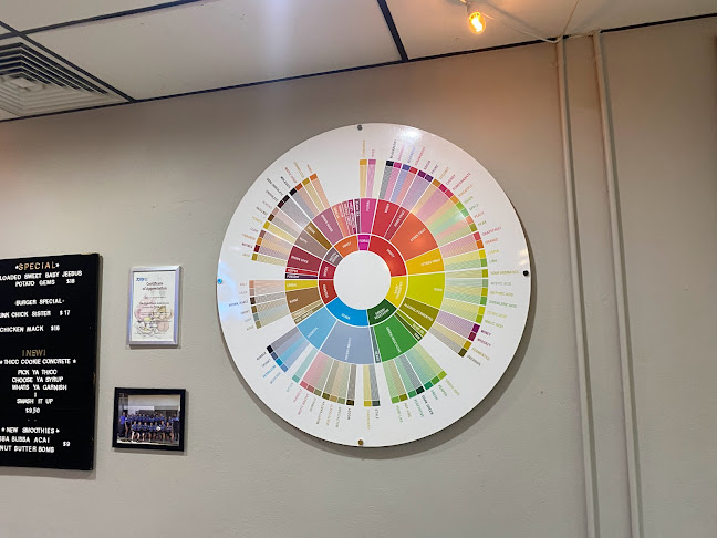 Comentarii opinii despre BZ Burger