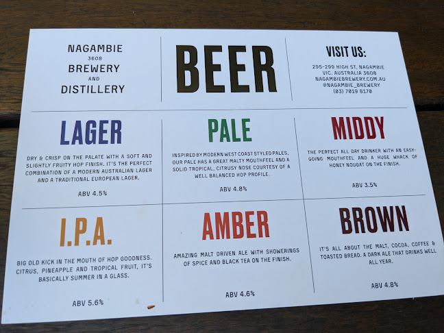Nagambie Brewery and Distillery - Melbourne