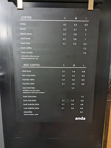 Comentarii opinii despre Anda cafe