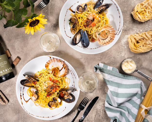 Opinii despre Primi Italian în Sydney - Hospitality and gastronomy