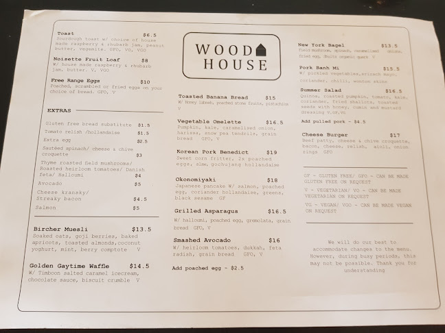 Comentarii opinii despre WoodHouse Cafe