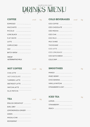 Opinii despre Mawson Café în Adelaide - Hospitality and gastronomy