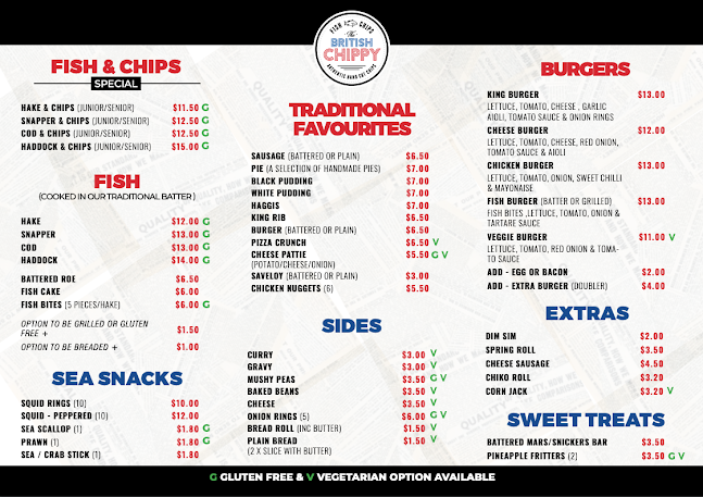 Lukin Centre, 2 Captiva Approach, Butler WA 6036