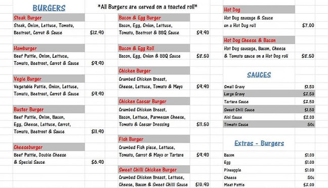 Hunger Busters Takeaway - Buderim