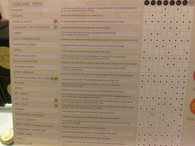 Opinii despre Joy Cupcakes în Melbourne - Hospitality and gastronomy