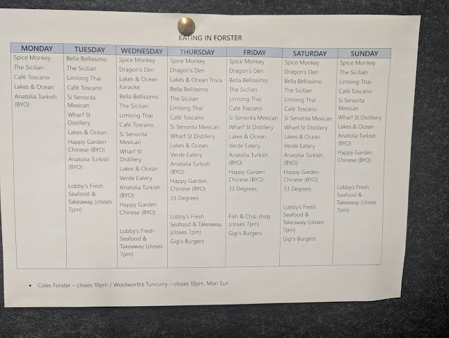 Spice Monkey Forster