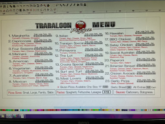 Traralgon Pizza