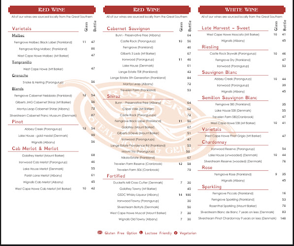 Rustlers Steakhouse & Grill - Hospitality and gastronomy