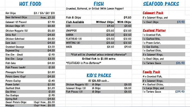 Opinii despre Hunger Busters Takeaway în Buderim - Hospitality and gastronomy