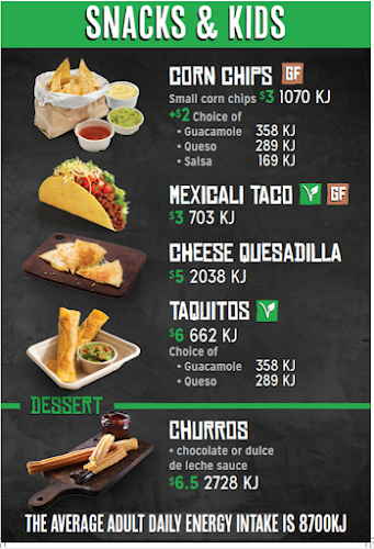 Mad Mex Canberra Centre - Canberra