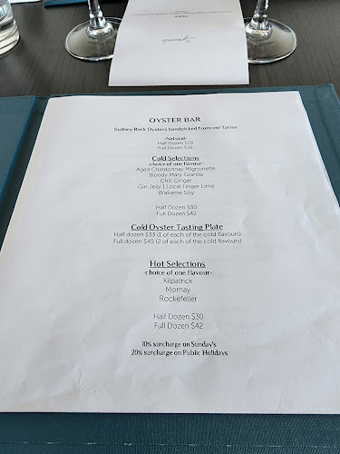 Thirty Three Degrees