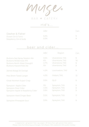 Comentarii opinii despre muse bar + eatery