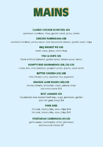 Centenary Tavern - Middle Park