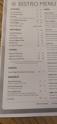 Comentarii opinii despre The Wattle Hotel