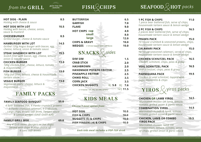 Reservoir General - Myponga