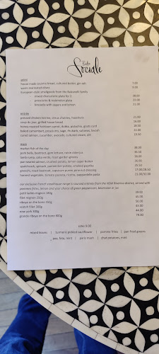 Comentarii opinii despre Bistro Sociale