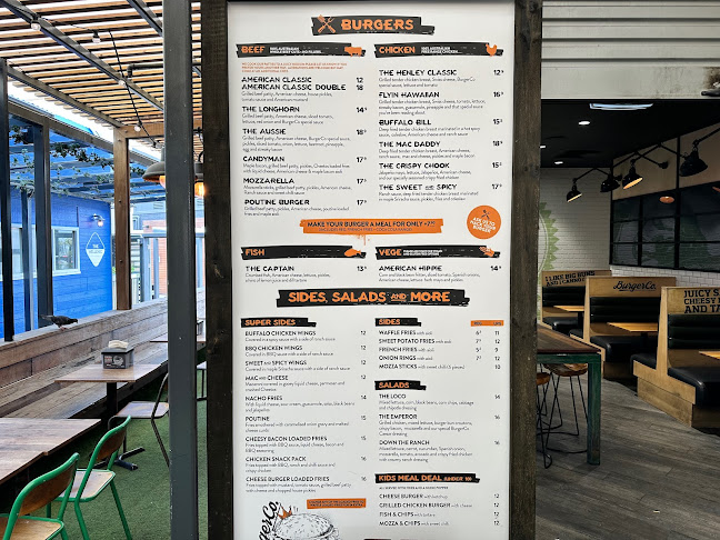 Comentarii opinii despre Burger Co Hurstville