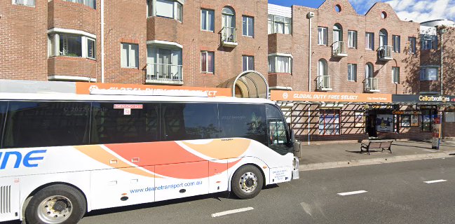 Global Duty Free Select City Store Sydney